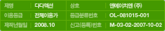 게임등급정보