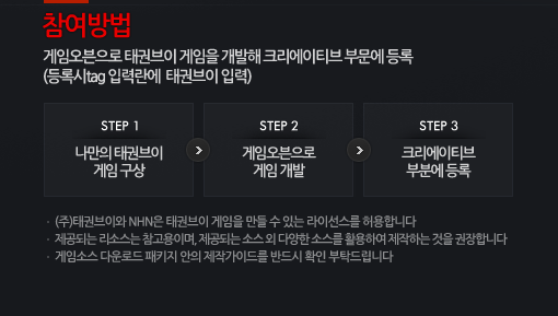 참여 방법
