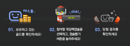 01.보유하고 있는 골드를 확인하세요. 02.참여할 게임팩캡슐을 선택하고, 캡슐뽑기 버튼을 눌러주세요. 03. 당첨 결과를 확인하세요.