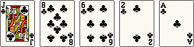 ÷