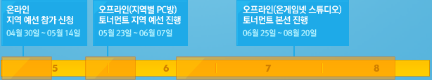 대회일정
