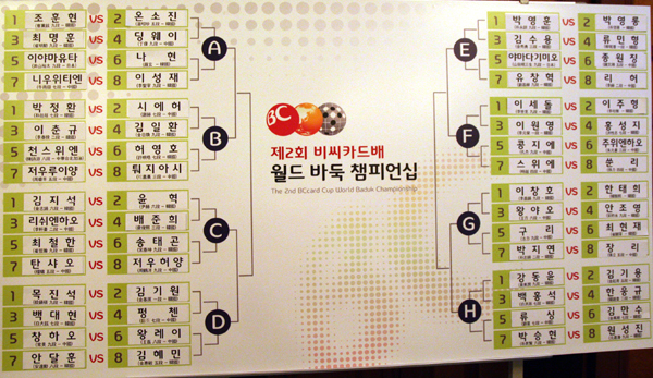 비씨카드(주) 이미지