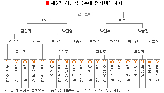 (주)아비콘헬스케어 이미지