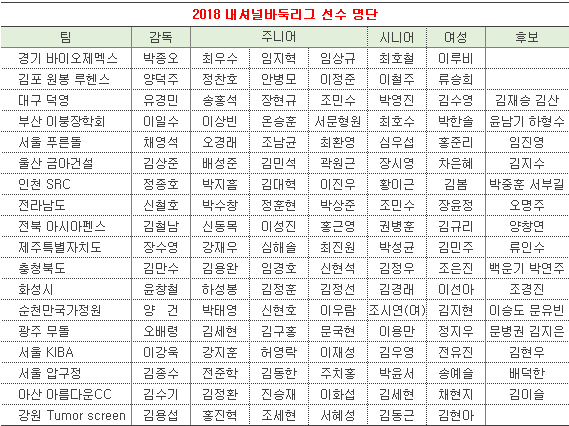 (주)아비콘헬스케어 이미지