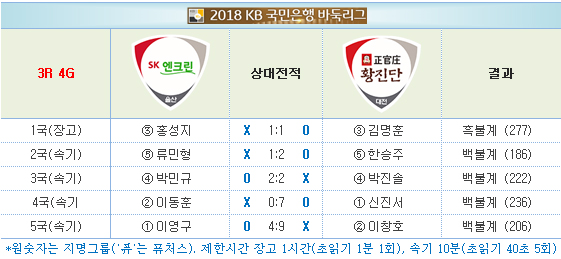 엔크린월드 이미지